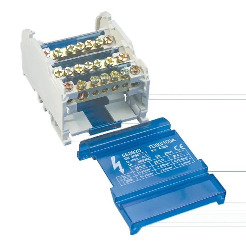 Neue Kollektion Erico Kleinverteiler TD-80-100ALL